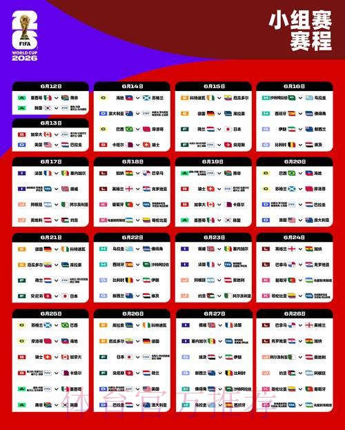 2026年世界杯比赛时间安排及赛程详情解析