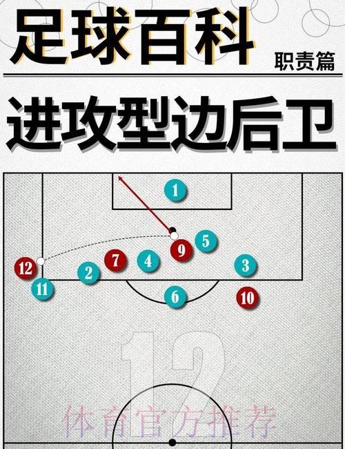 世界杯球队战术策略深度解析