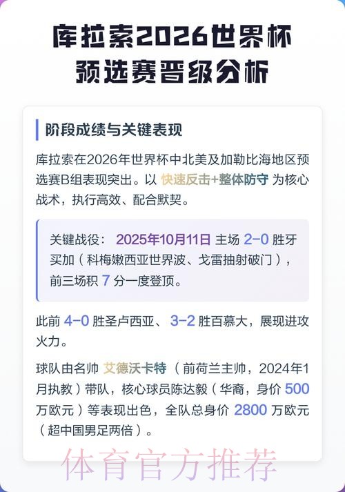 深入探析世界杯比赛预测研究与分析方法