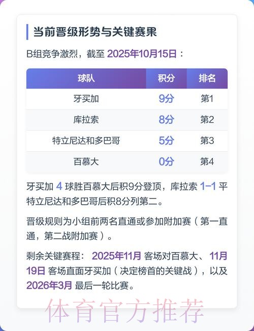 深入探析世界杯比赛预测研究与分析方法
