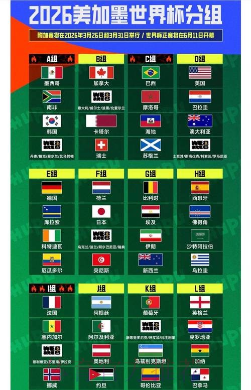 2026世界杯投注APP推荐：安全可靠平台